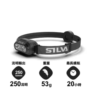 250 Headlamp Smini 250 lumens