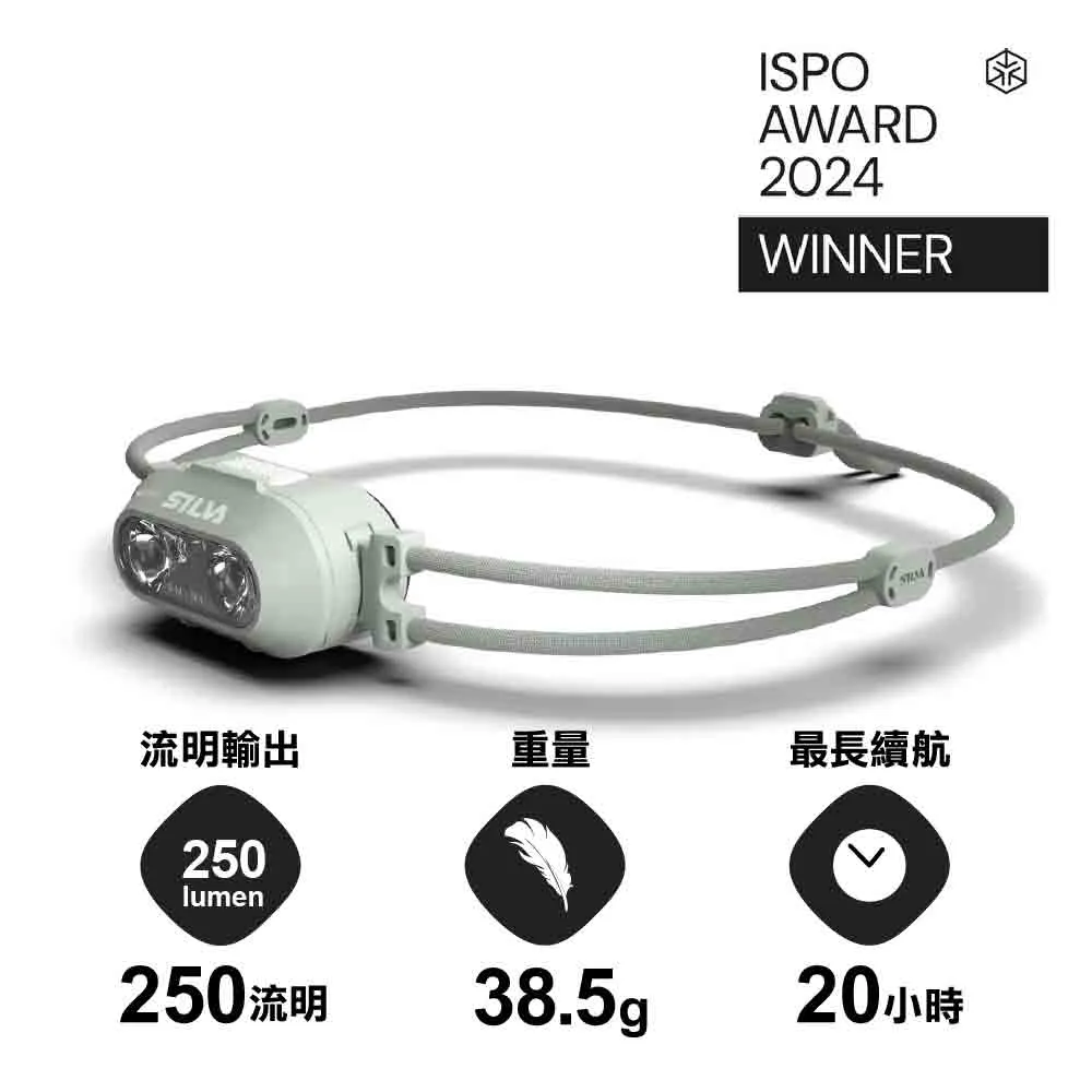 250 Headlamp Smini Fly 250 lumens
