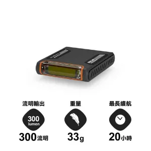 300 Headlamp Helmlight 300 lumens