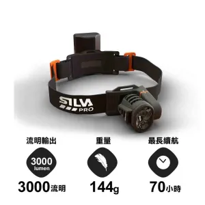 3000 Headlamp Freelight 3000 lumens