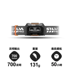 700 Headlamp Roughlight 700 lumens