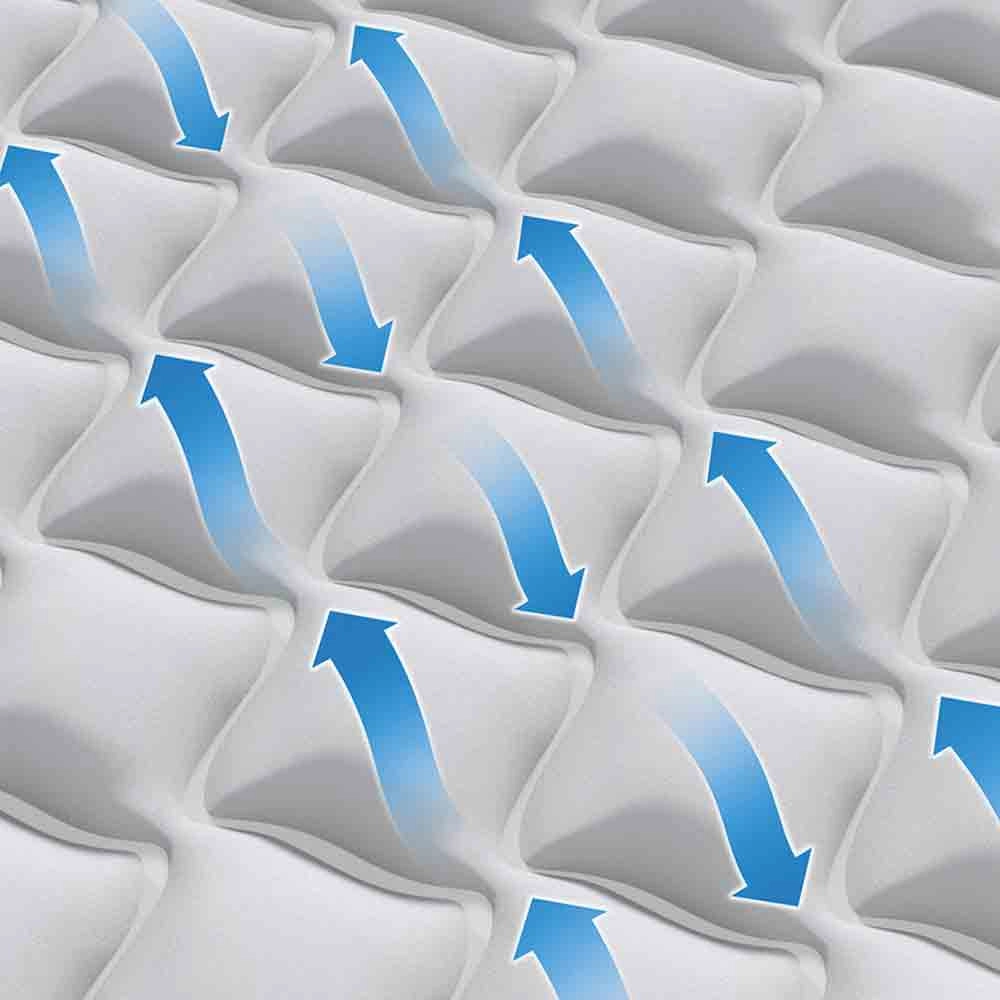  220-240V Supreme Air-Flow Airbed With Fiber-Tech Rp