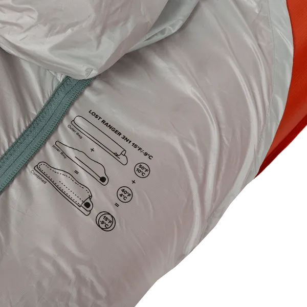 Big Agnes Lost Ranger 3-in-1 15