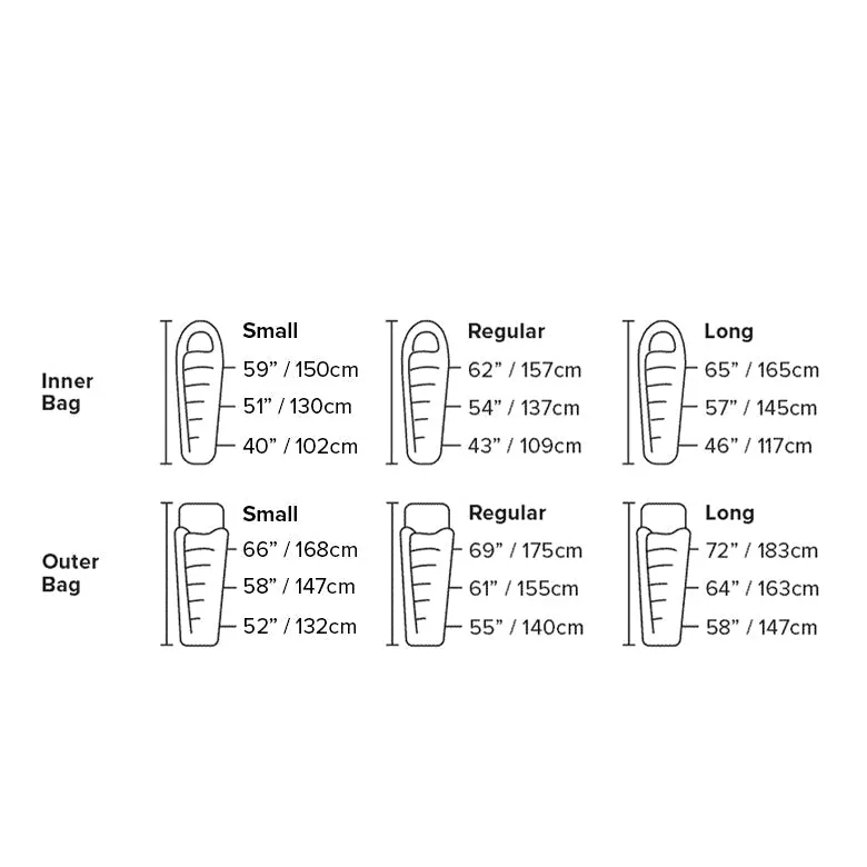 Big Agnes Lost Ranger 3-in-1 15