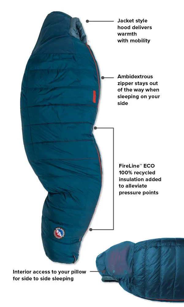 Big Agnes Sidewinder SL 20 - Men's