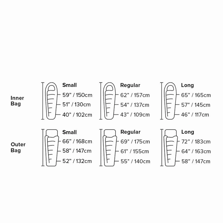 Big Agnes | Lost Ranger 3N1 0