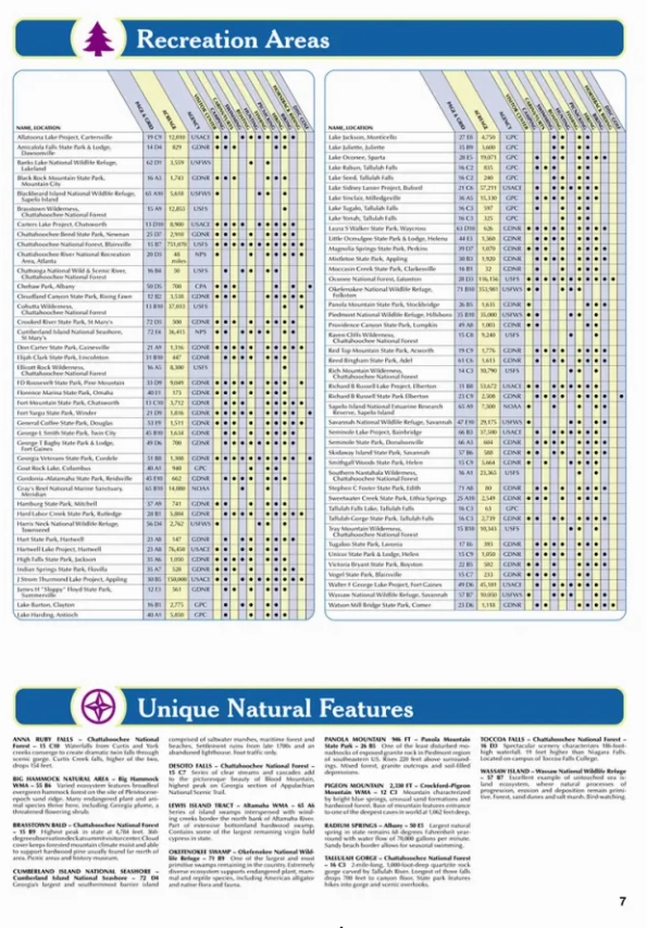 Delorme Atlas & Gazetteer Paper Maps Georgia