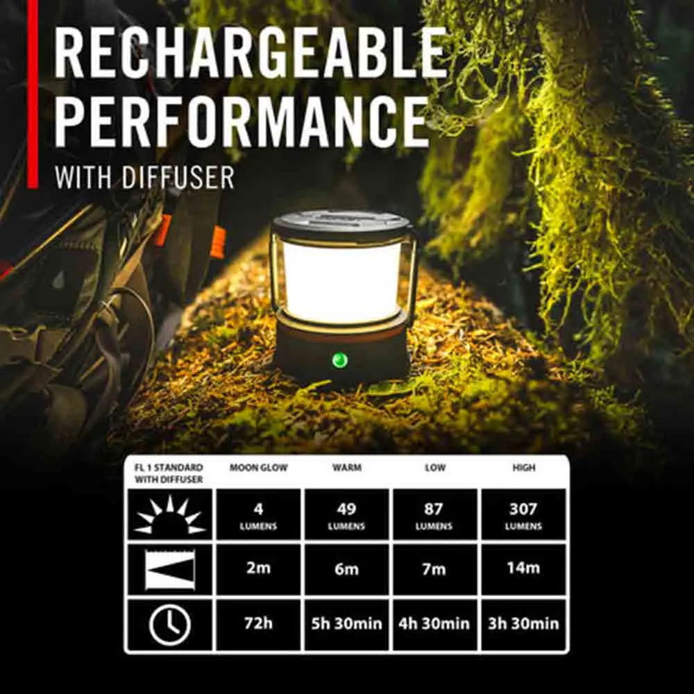 EAL10R Lantern 