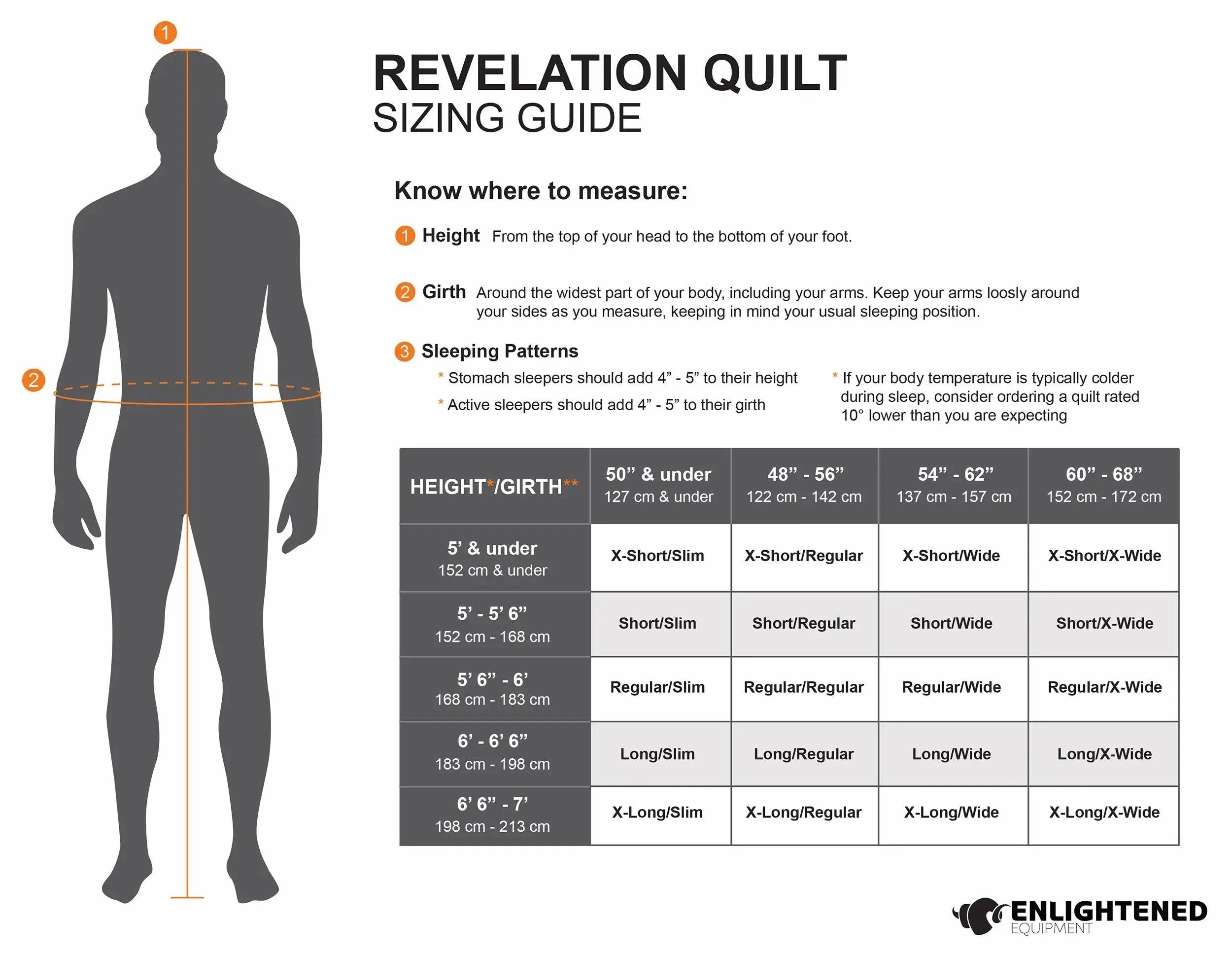 Enlightened Equipment | Revelation Down Quilt 20F