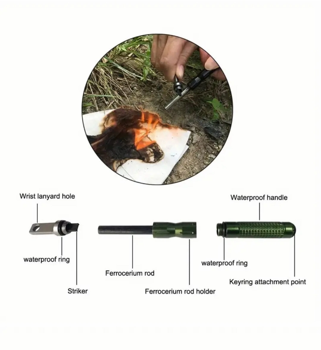 Firedrake Survival Firestarter