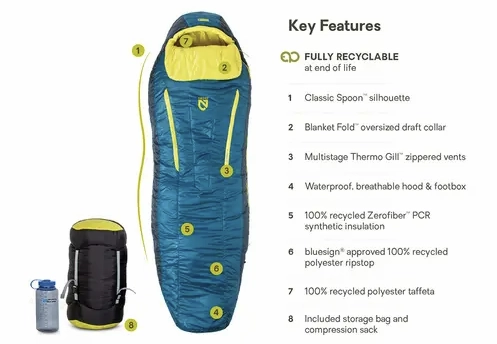 Forte Endless Promise Women's 20D Sleeping Bag