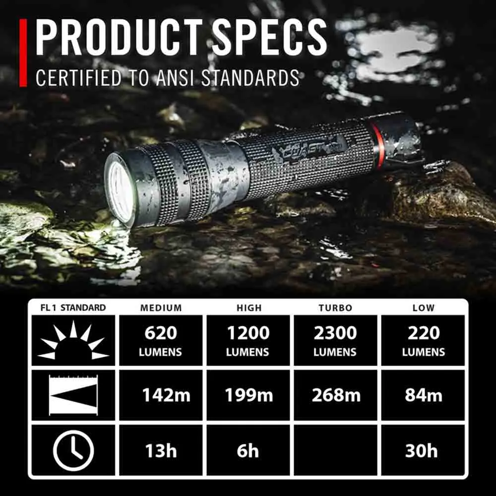  GX30 Flashlight