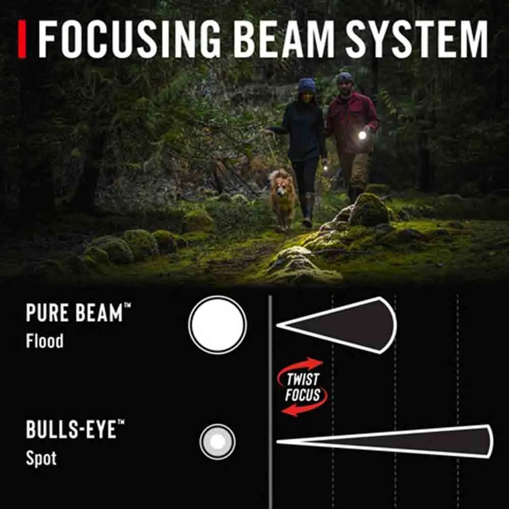  GX30 Flashlight