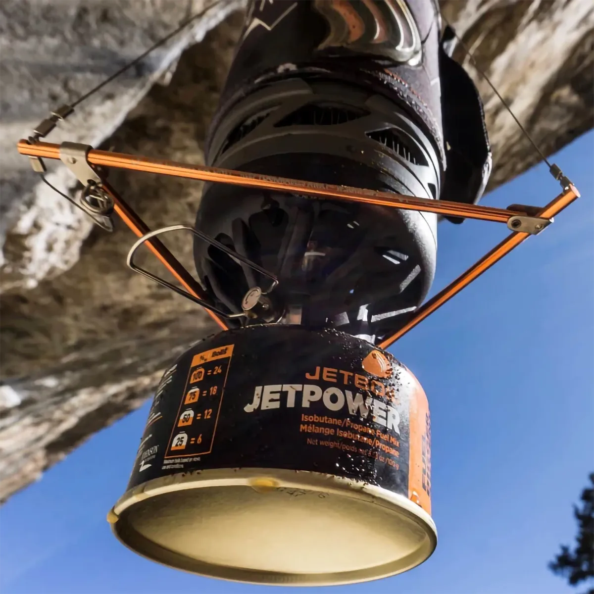 Hanging Kit 2.0