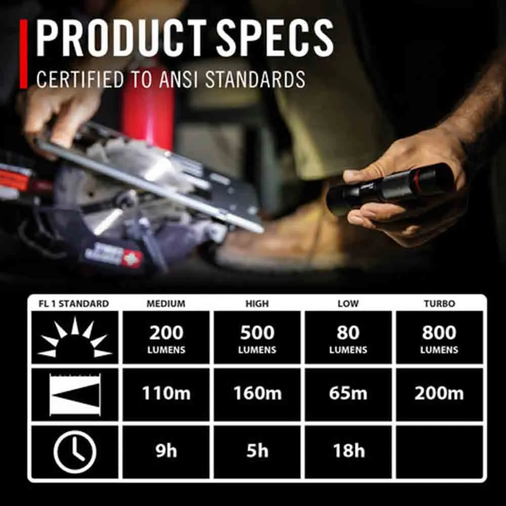  HX5R Flashlight