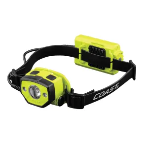 HZ025 Headlamp