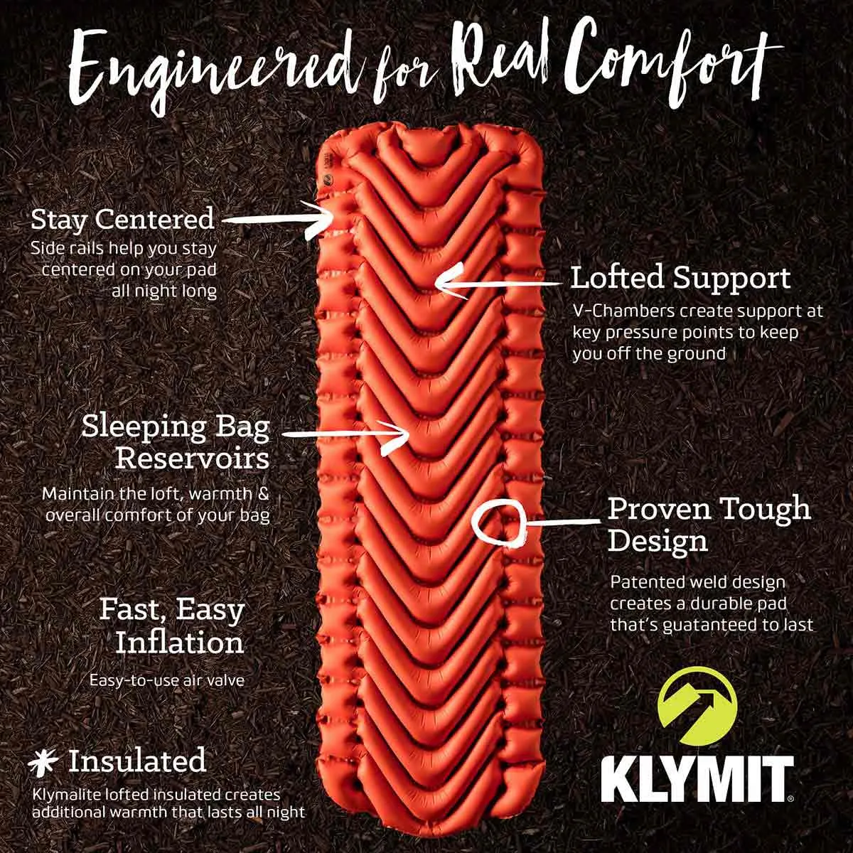 Insulated Static V Camping Mat