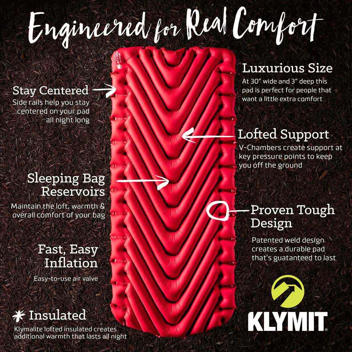 Insulated Static V Luxe Camping Mat