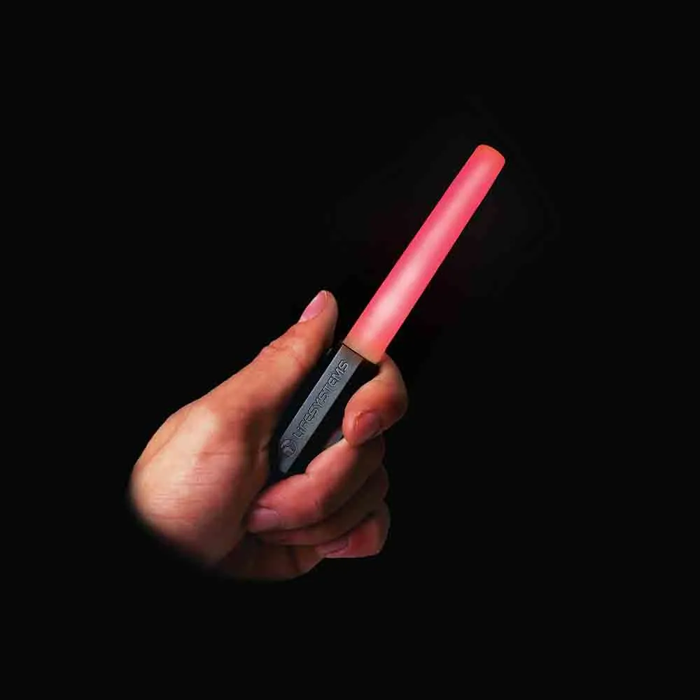  Intensity Marker