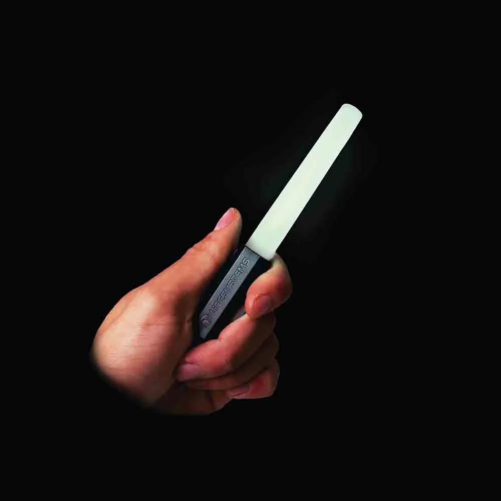  Intensity Marker
