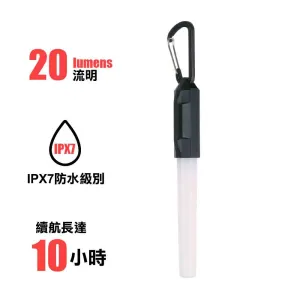  Intensity Marker