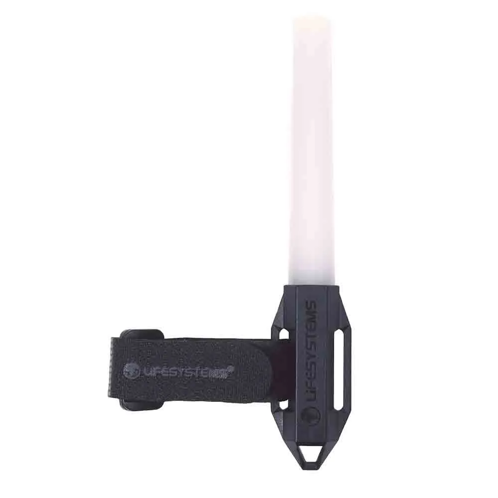  Intensity Marker