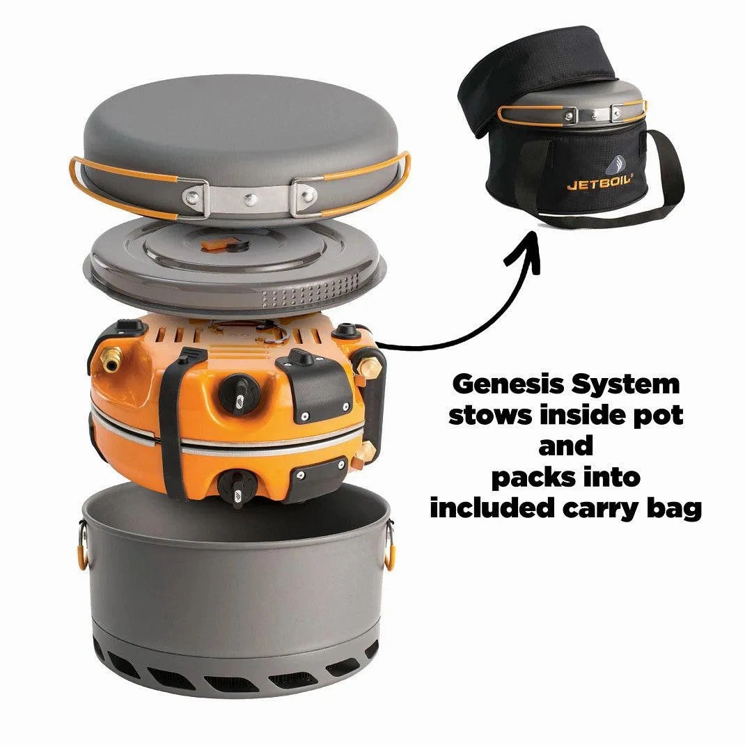 Jetboil | Genesis Basecamp system