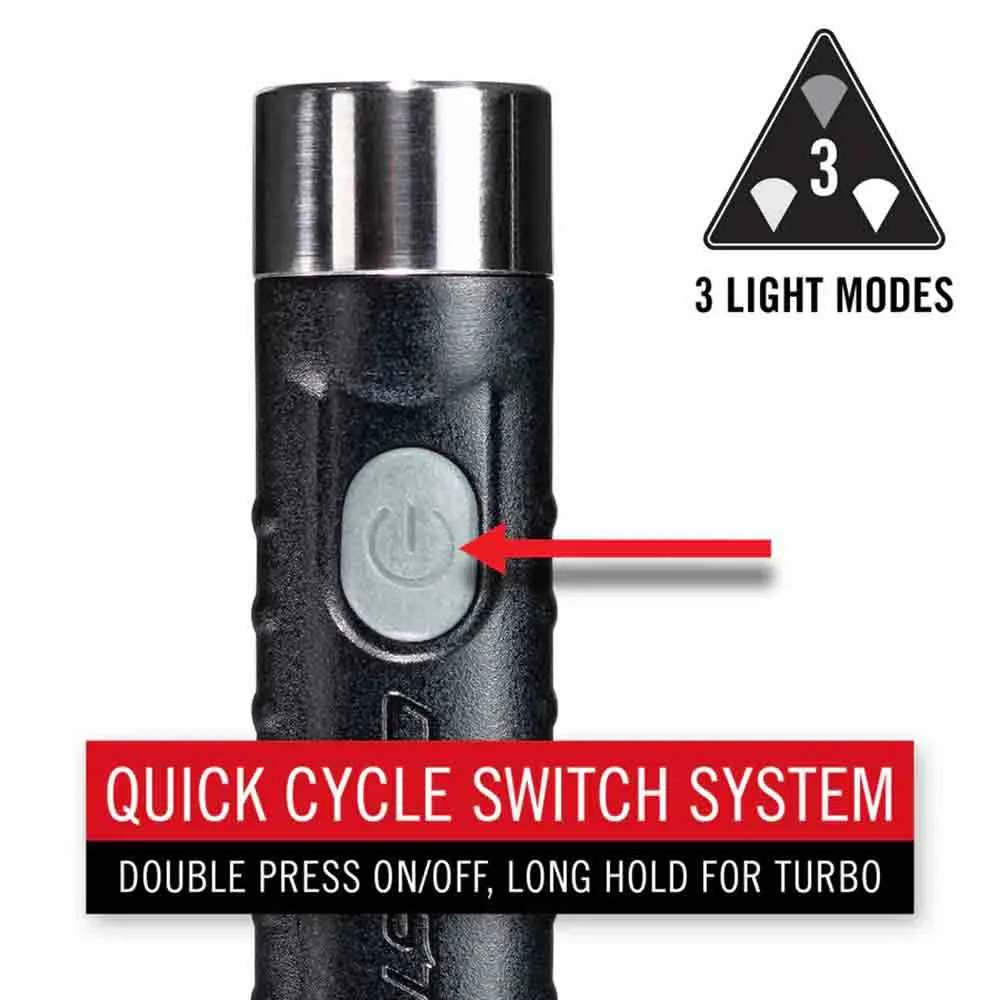  Lifetime WarrantyKL20R 380 Lumen Rechargeable