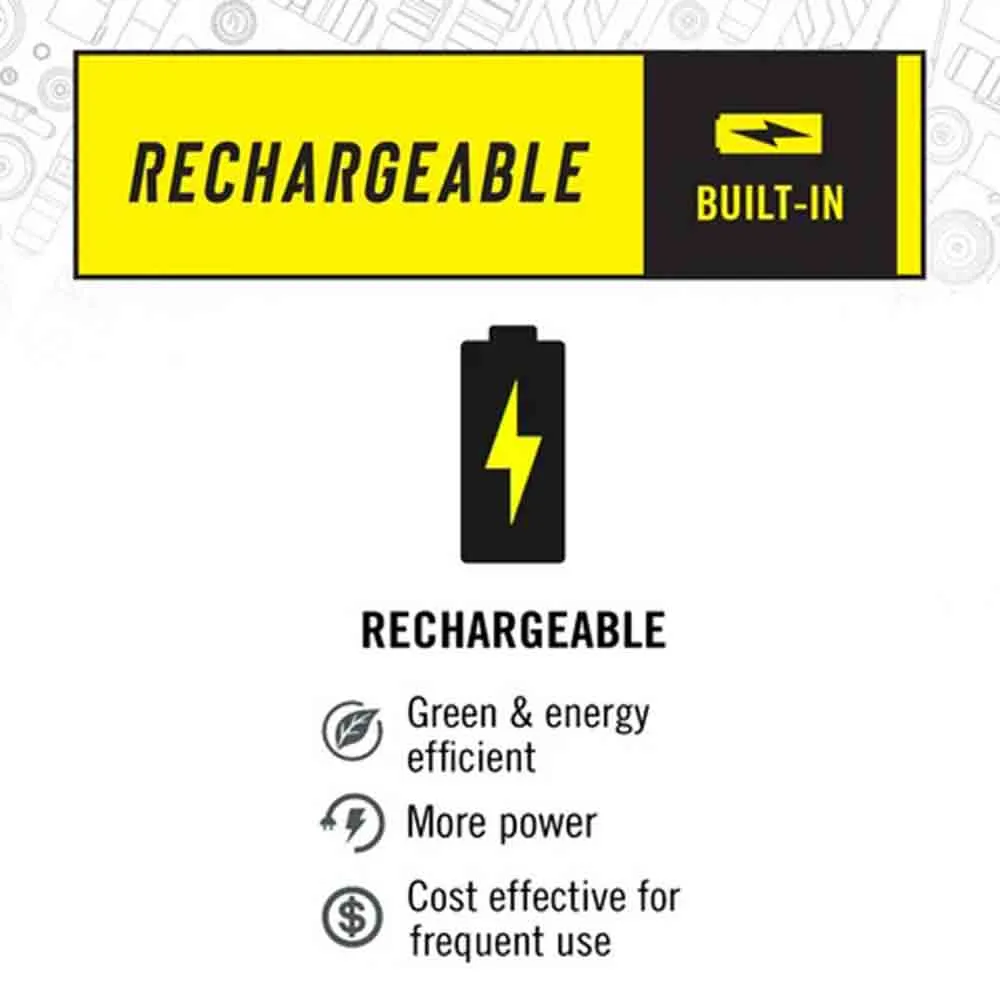  Lifetime WarrantyKL20R 380 Lumen Rechargeable