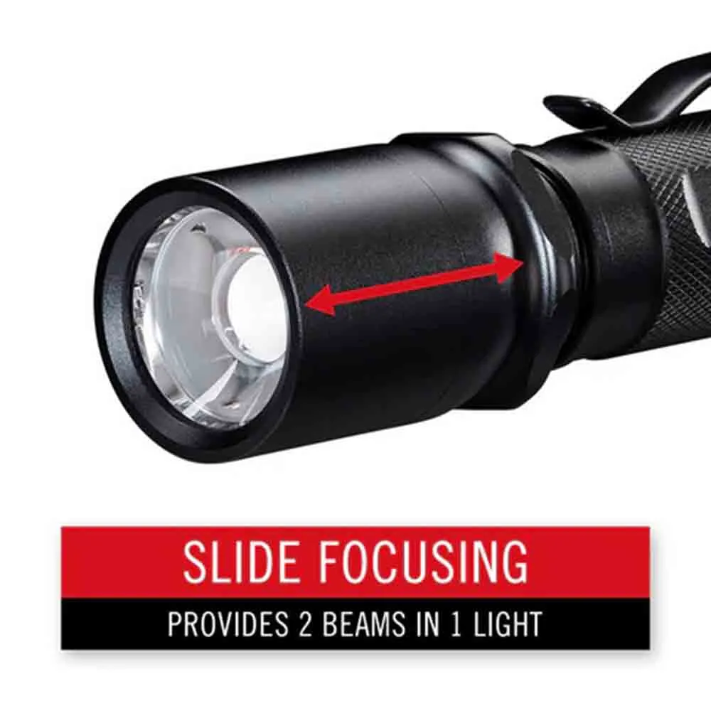  Lifetime WarrantyTX17R Flashlight 1250 Lumen Rechargeable