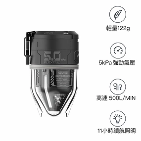 Max Pump 3 USB Type C