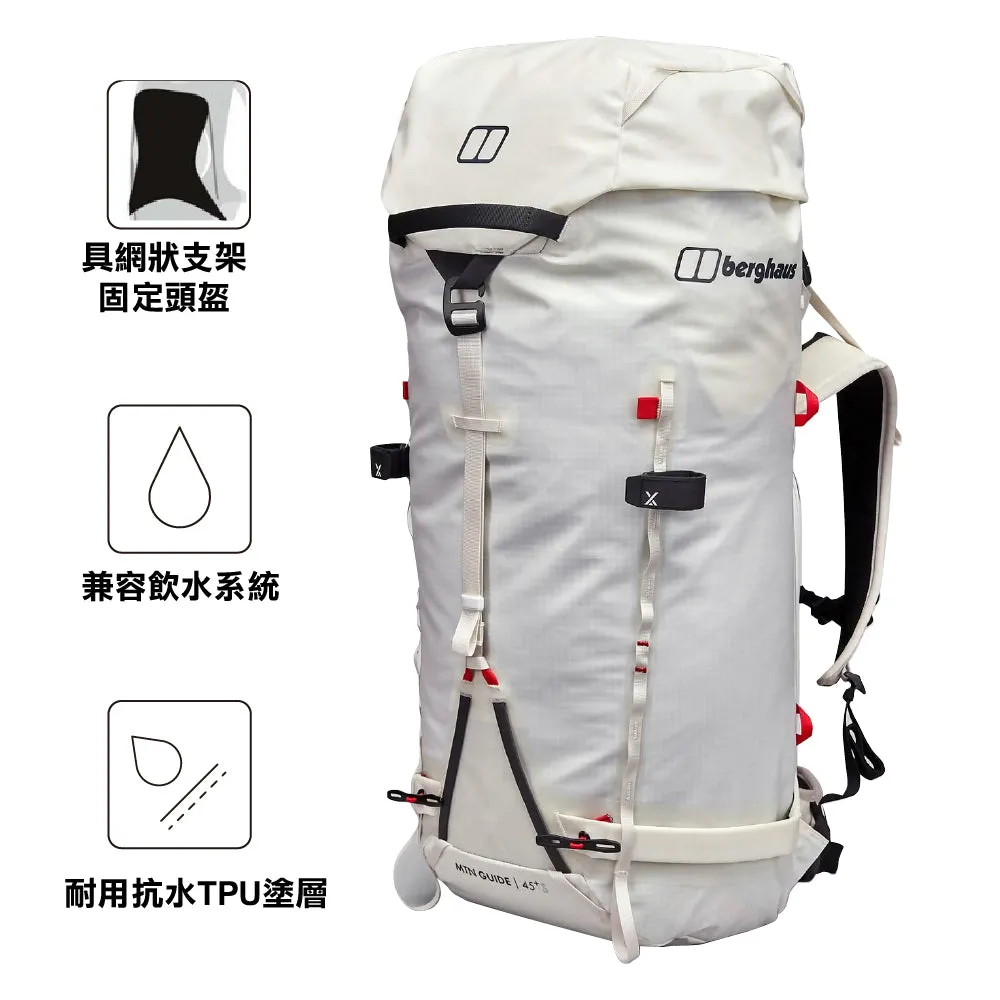  MTN Guide 45 