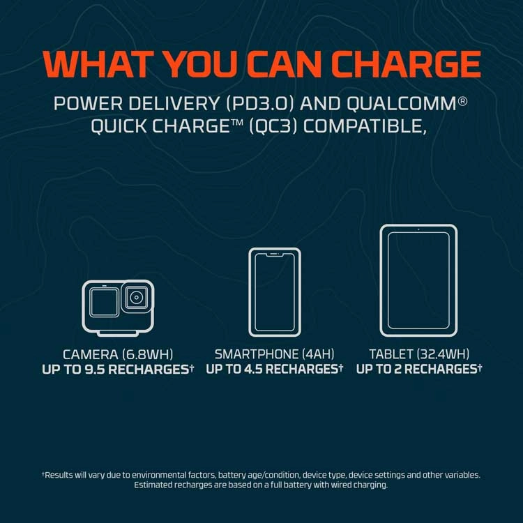Nebo Rambler 20k Power Bank   Light