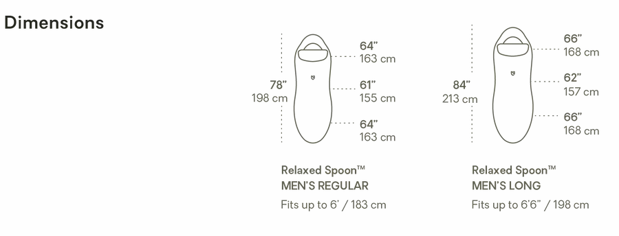 NEMO | Tempo Men's Synthetic Sleeping Bag 35
