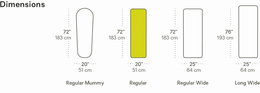 NEMO | Tensor Extreme Conditions Ultralight Insulated Sleeping Pad