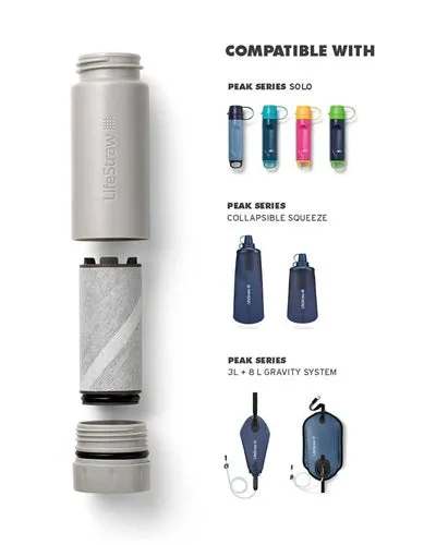 Peak Series Activated Carbon Filter Attachment