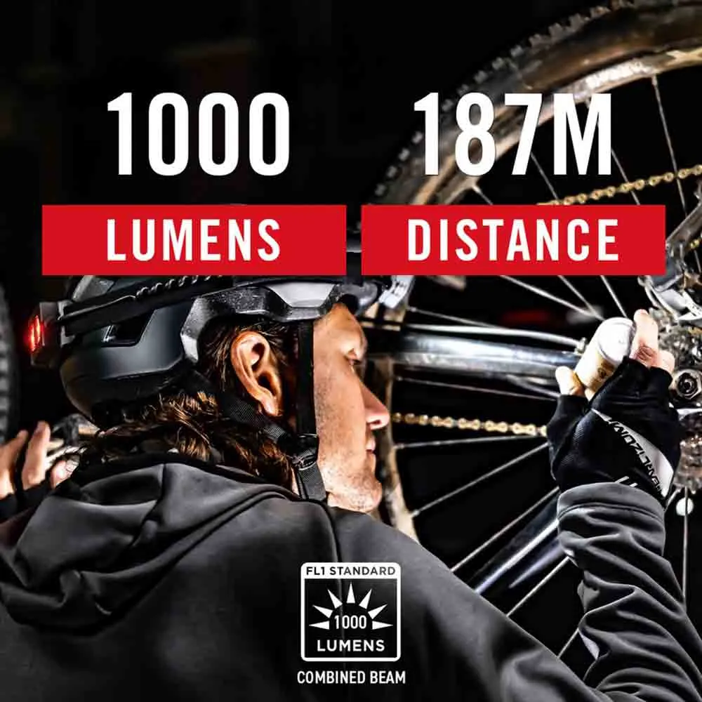  RL20R Headlamp