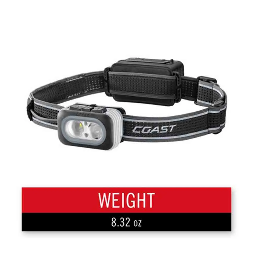  RL20R Headlamp