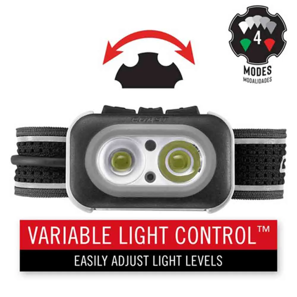  RL20R Headlamp