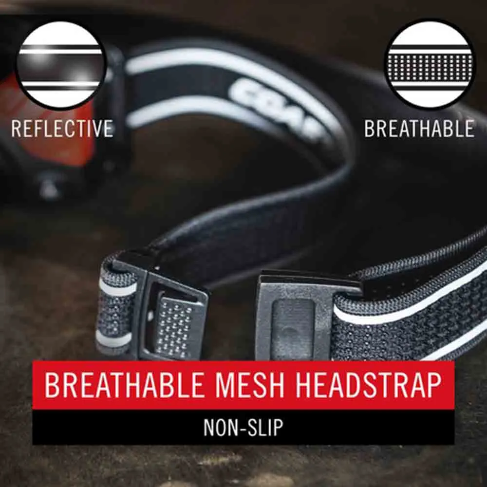  RL20R Headlamp