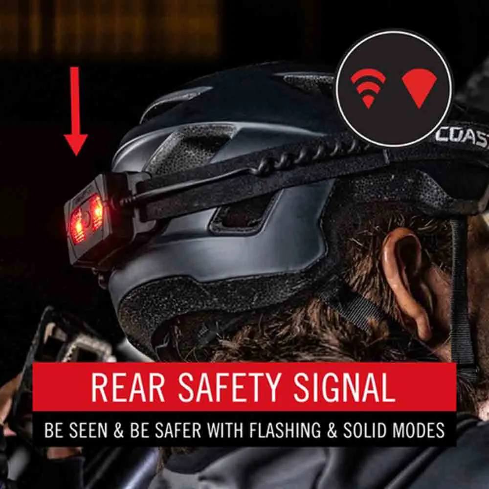  RL20R Headlamp
