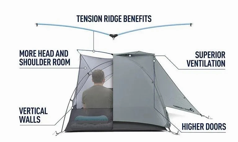 Sea to Summit | Telos Bikepacking TR2 - Two Person Freestanding Tent
