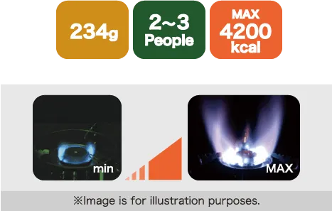  Split Stove