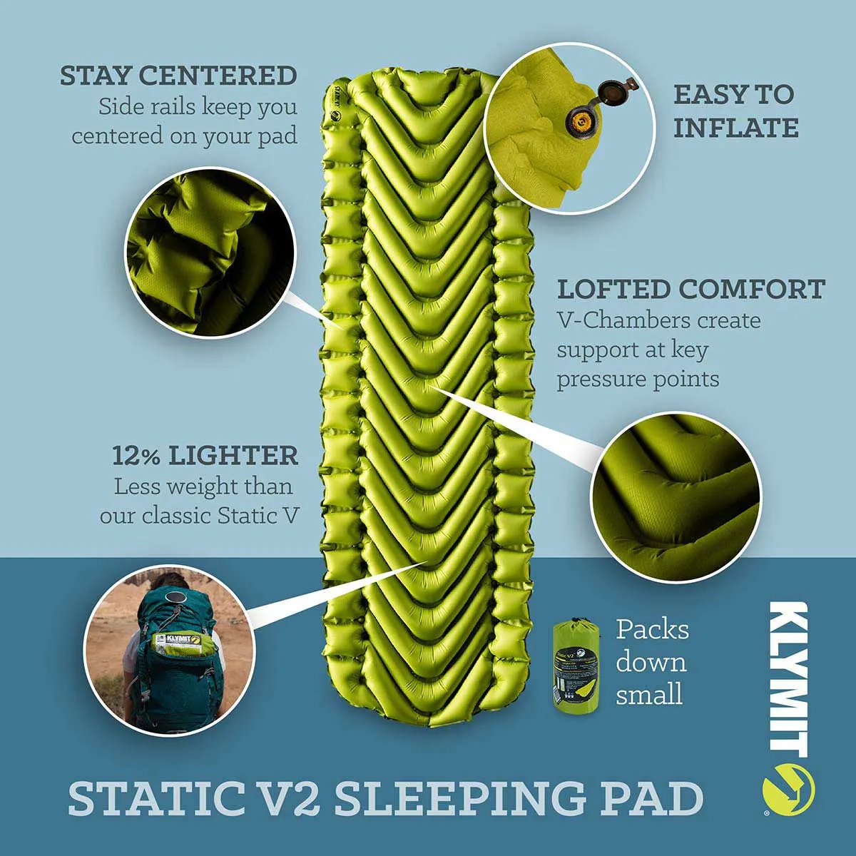 Static V2 Camping Mat