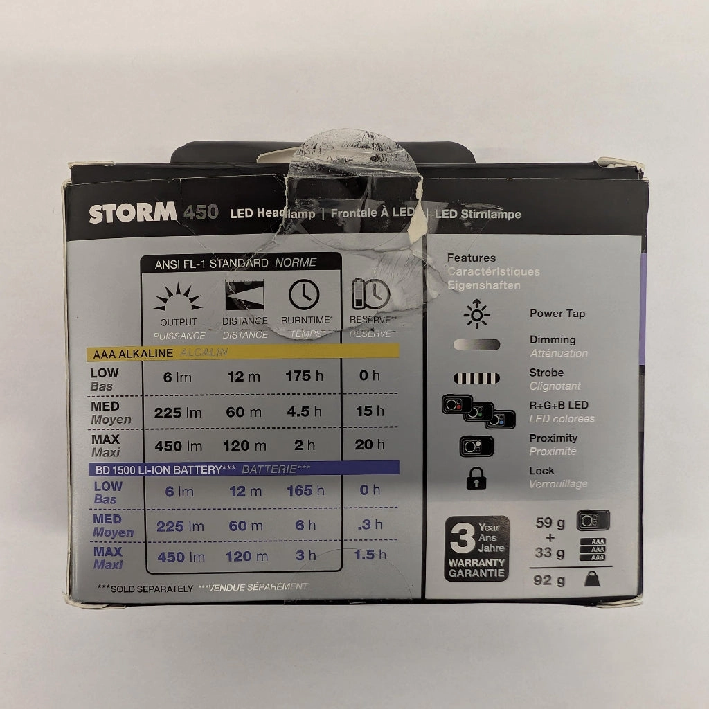 Storm 450 | SMALL DEFECT SALE