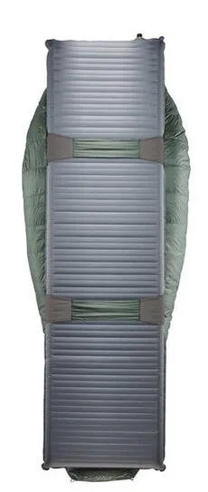 Therm-a-Rest Questar 20