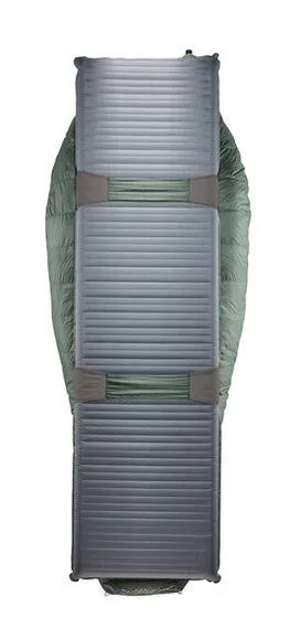 Therm-a-Rest Questar 32