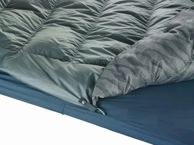 Therm-a-Rest | Synergy Lite Sheet