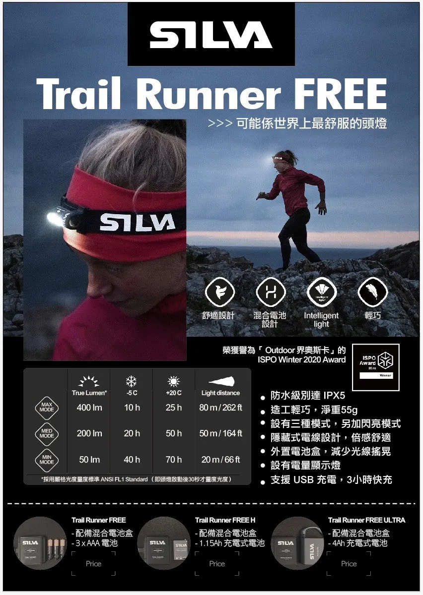 Trail Runner Free - Winner of ISPO Winter 2020