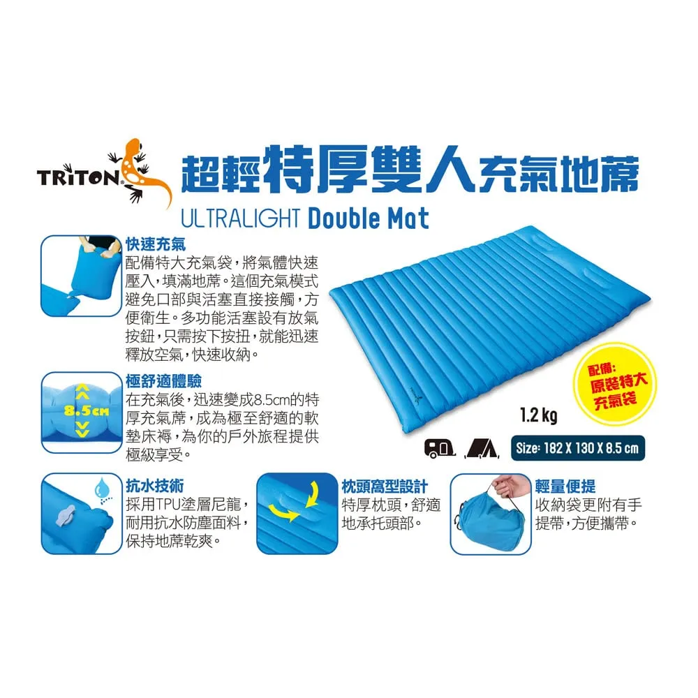  UL Double Mat